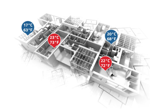 Air conditioning and heating system multi-zone